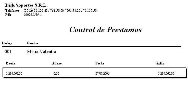 Images For Definicion De Prestamos A Empleados